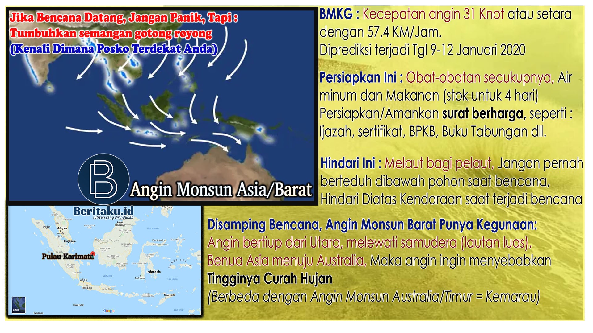 Kecepatan Angin Monsun 31 Knot, Melintasi Sulsel