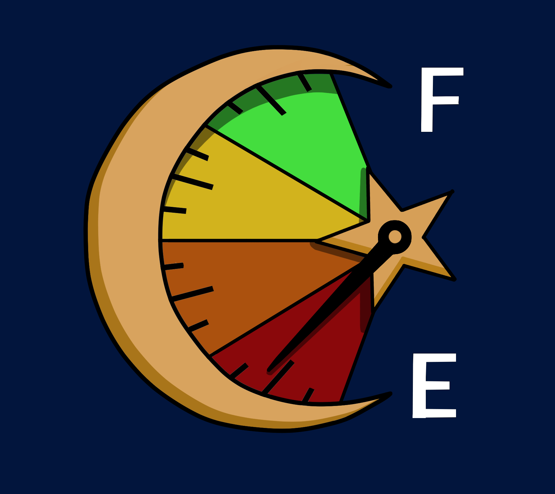 Athletes adapt to exercising while fasting — Berkeley High Jacket