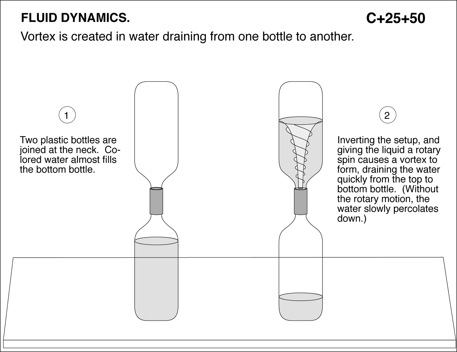 [DIAGRAM] Glass Bottle Diagram - WIRINGSCHEMA.COM