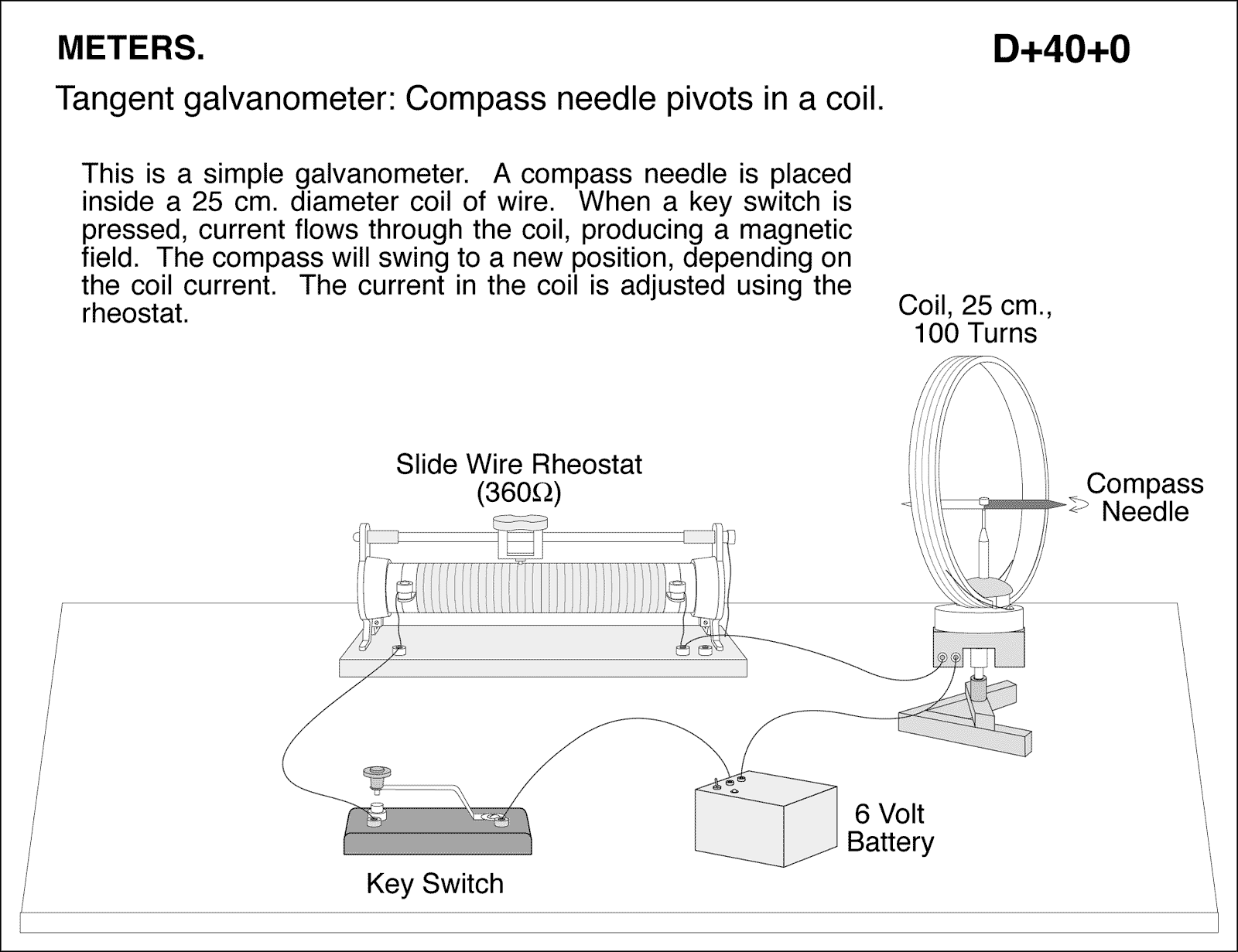 [DIAGRAM] Simple Galvanometer Diagram