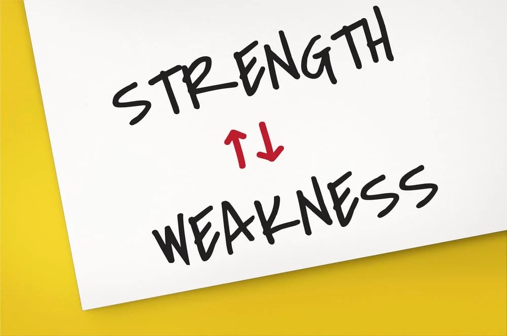 How To Identify The Strengths And Weaknesses Of Your Business