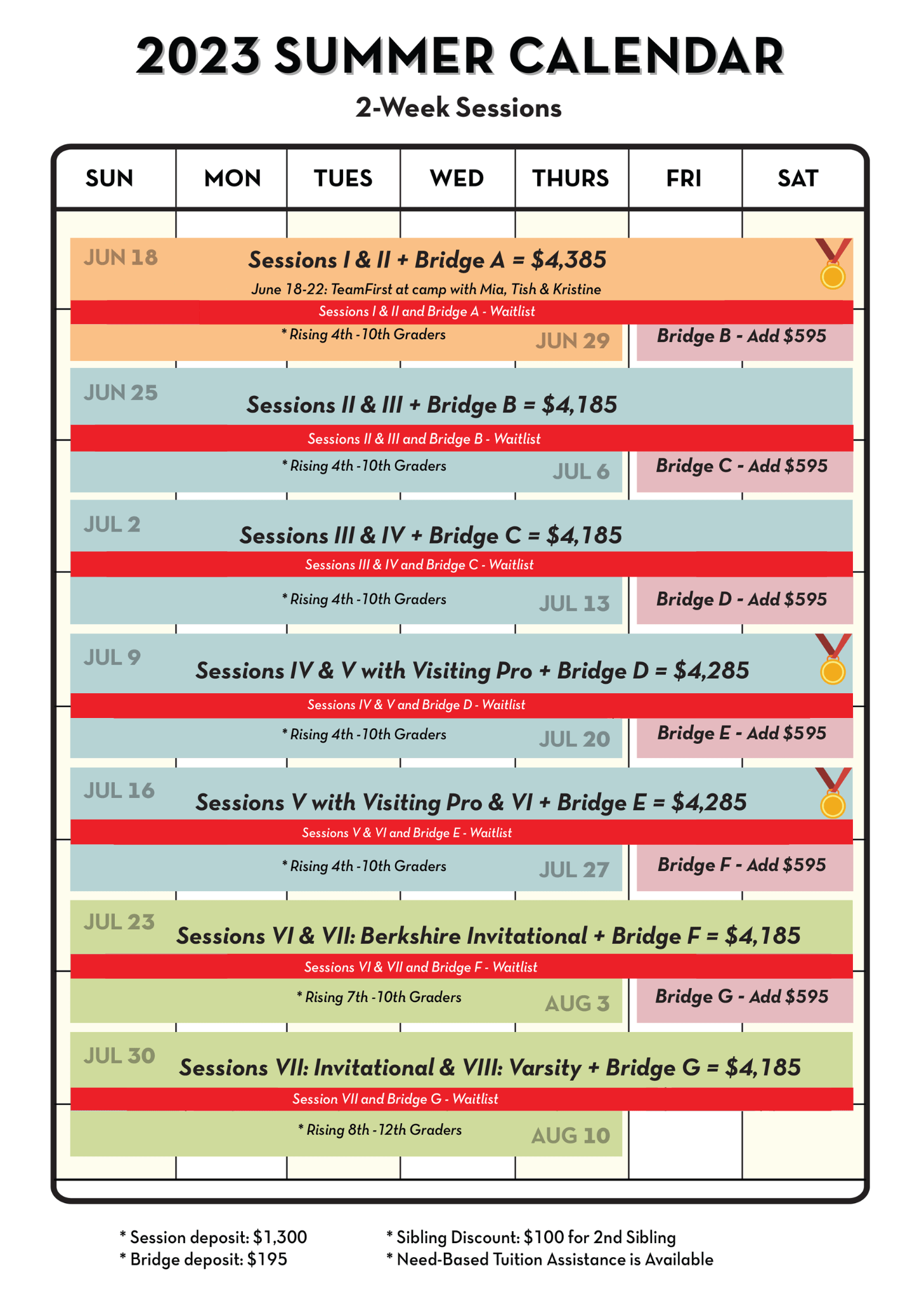 Overnight Soccer Camp for Girls Overnight Summer Soccer Camp for