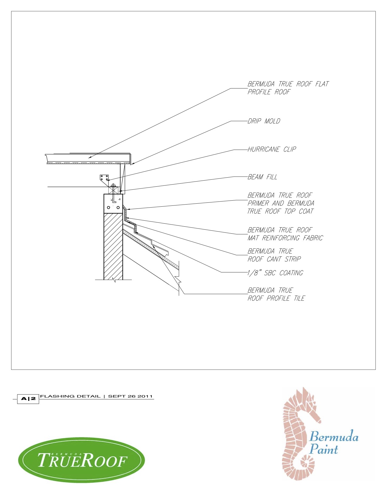 True Roof Product Line Bermuda Paint Company