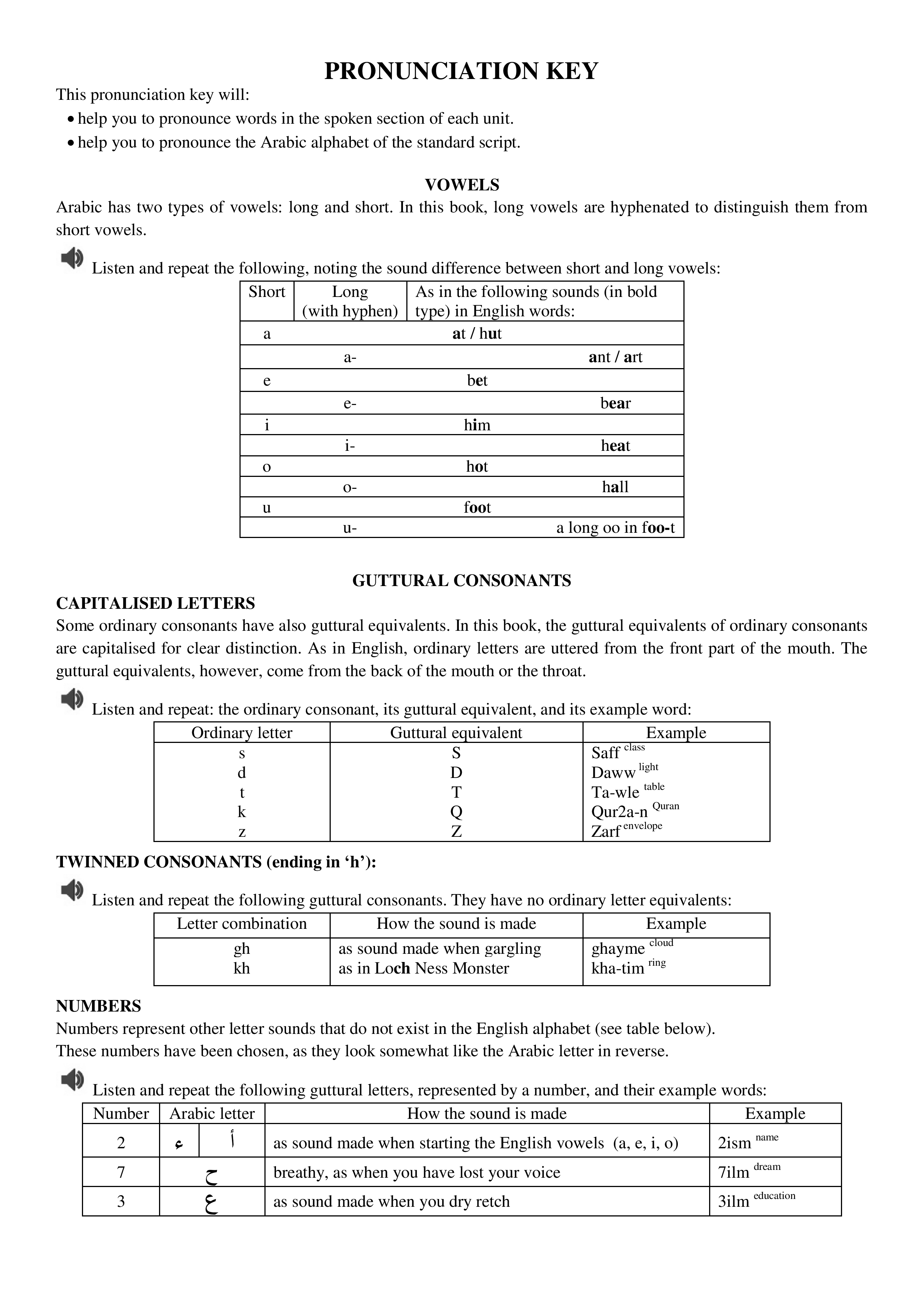 English Pronunciation Key
