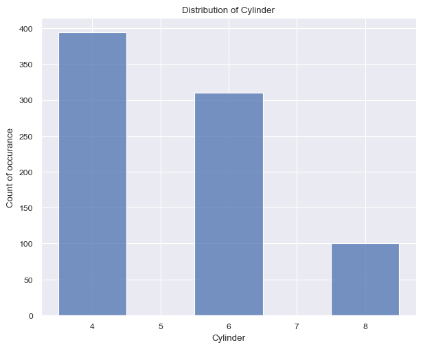 Bernardo Cruz My first post about statmodels so be nice! )