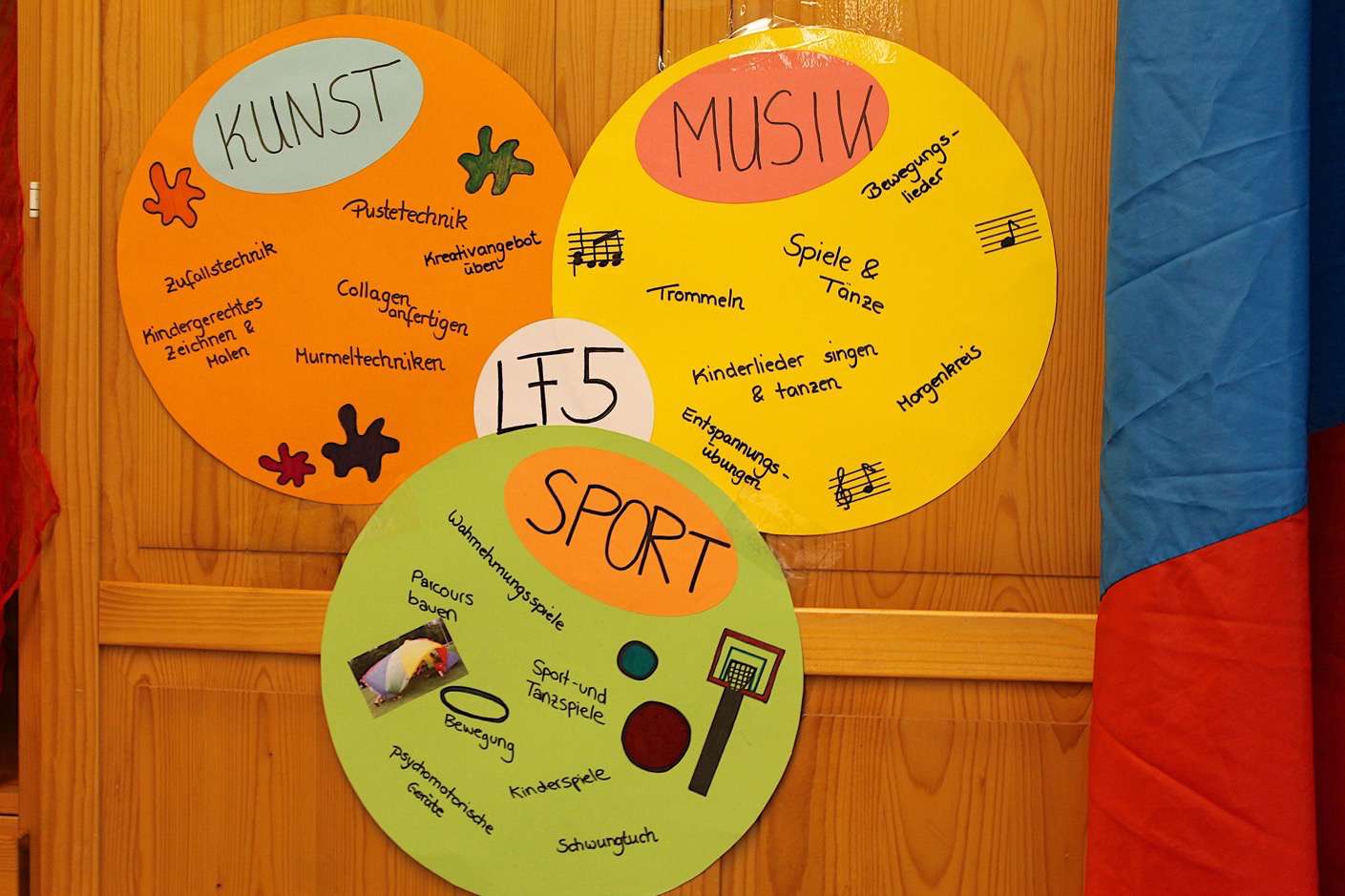 Diakonisches Bildungszentrum Lobetal veranstaltete Tag der offenen Tür