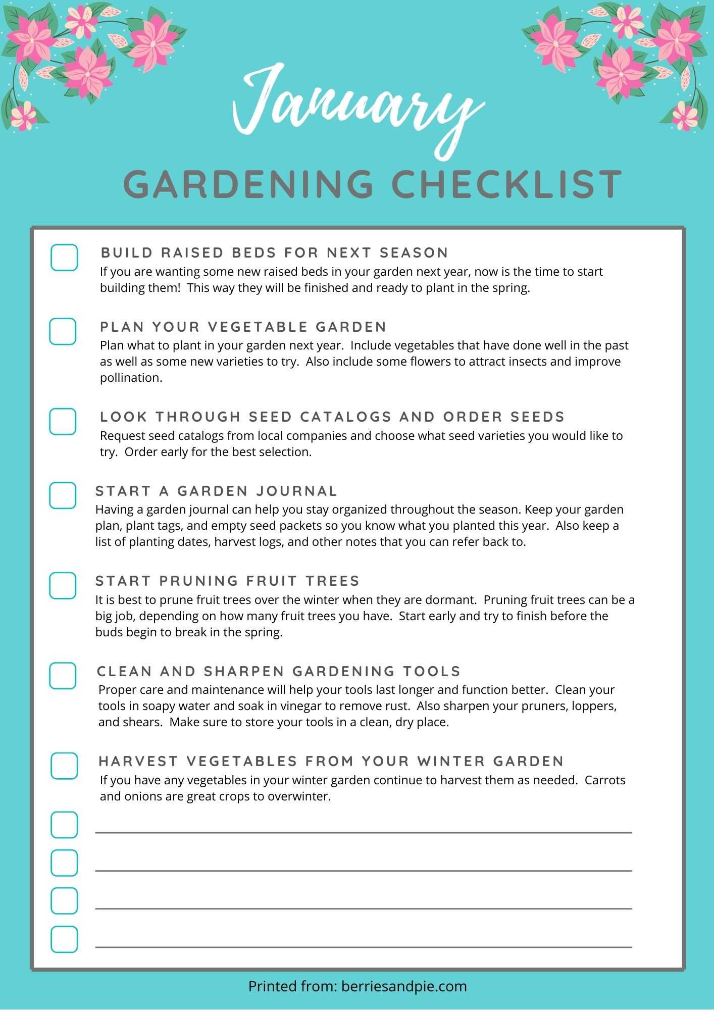 January Garden Checklist Berries and Pie