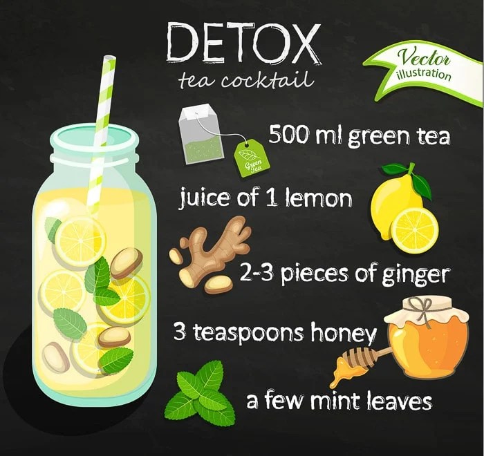 Green tea with ginger and lemon for weight loss Berry&Maple