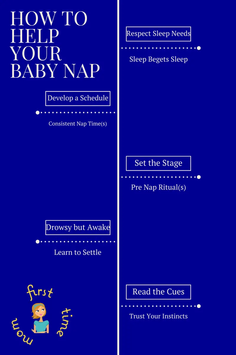 How to Help Baby Nap Bert Anderson · Me Before Mom