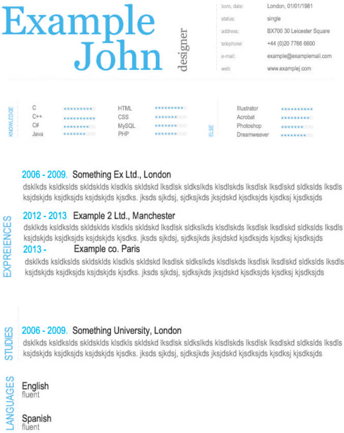 Kreativer Lebenslauf und Muster Wie viel Kreativität ist