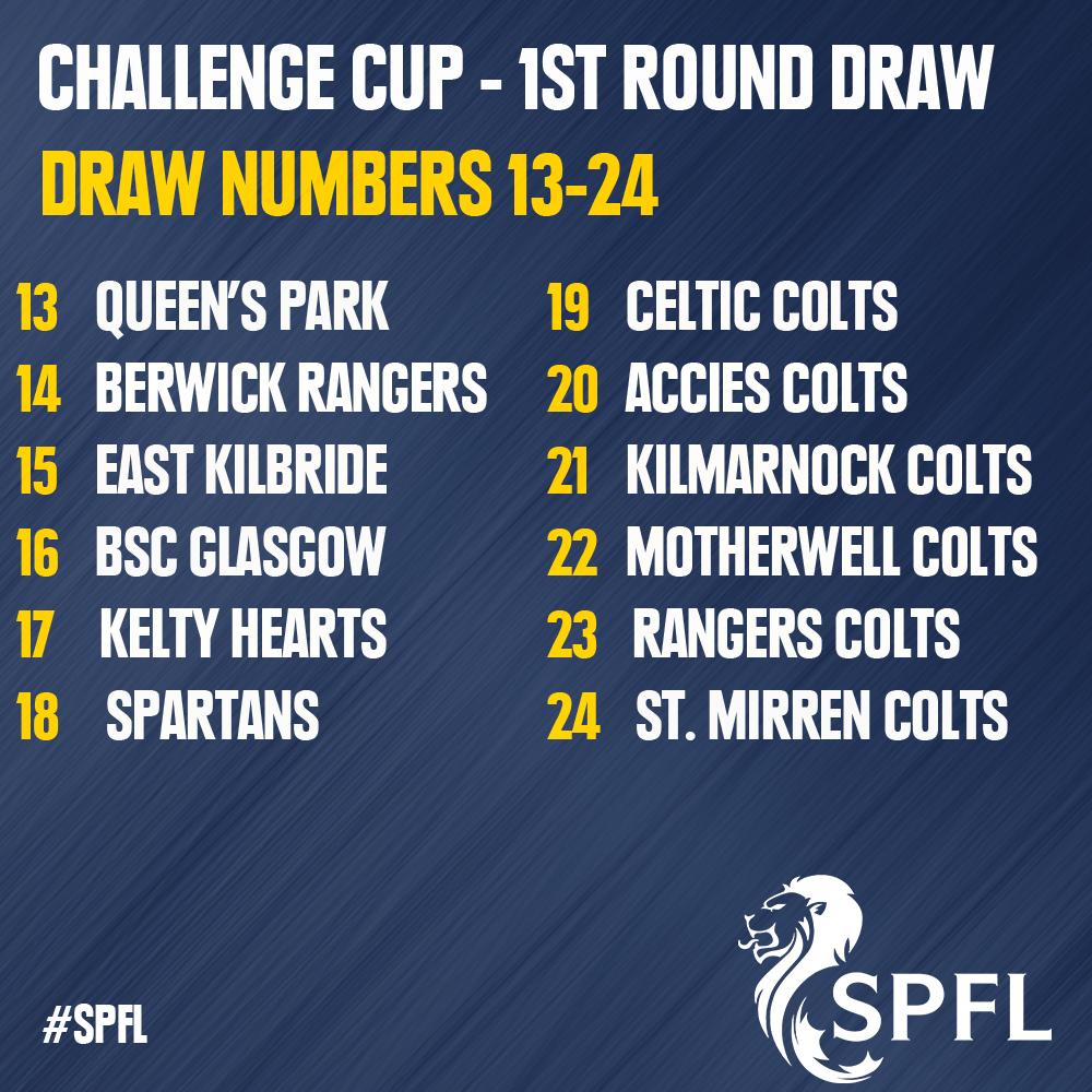 Challenge Cup Draw Berwick Rangers Football Club