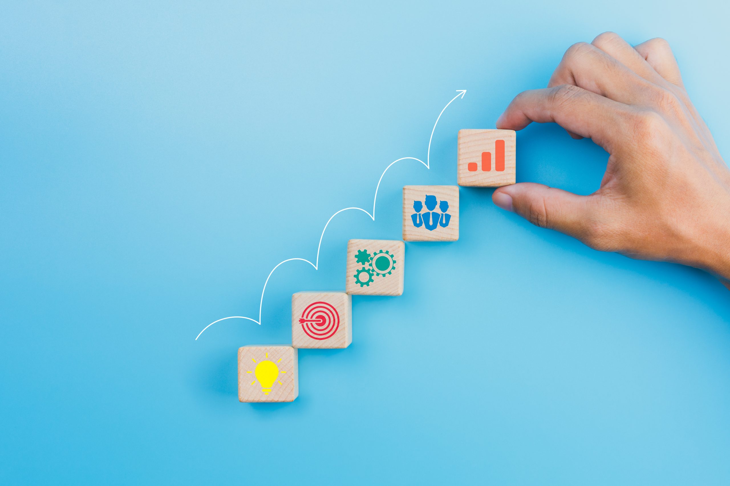 What are the 5 Steps in the Financial Planning Process?