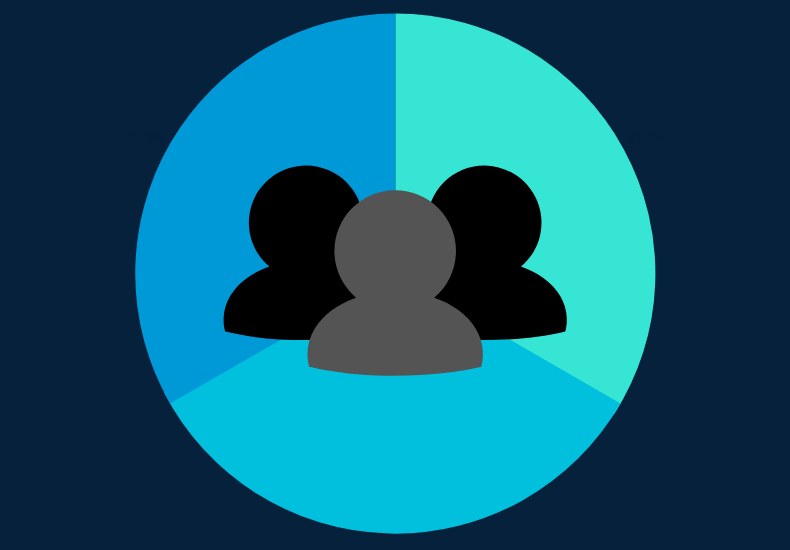 Contracts, Frameworks and DPSs What's the Difference? Bespoke Bids