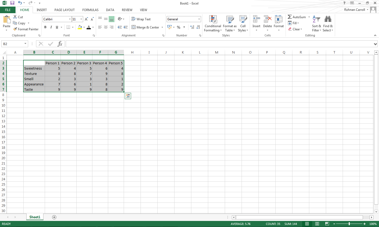 Bespoke Blog - How to Create a Chart in Excel