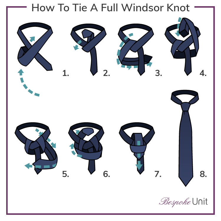 How To Tie A Tie 1 Guide With StepByStep Instructions For Knot Tying