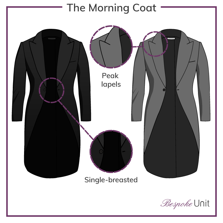 A Man’s Guide To Morning Dress What Is It & Why Is It Unique?