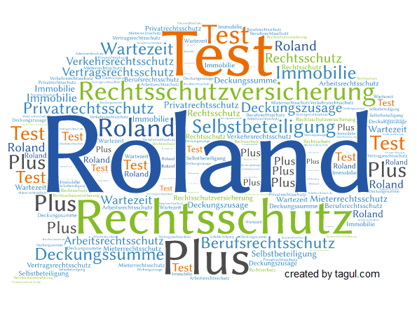 Test Roland Rechtsschutzversicherung BesserBerater