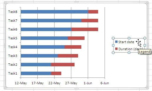 How to Create a Gantt Chart in Excel - Best Excel Tutorial