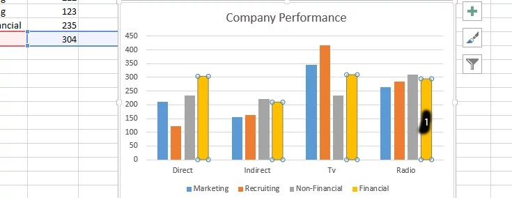 How to Overlay Graphs in Excel - Best Excel Tutorial