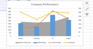 How to Overlay Graphs in Excel - Best Excel Tutorial