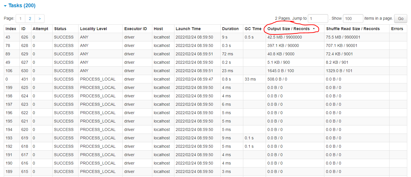 Managing Partitions — Spark at the ONS