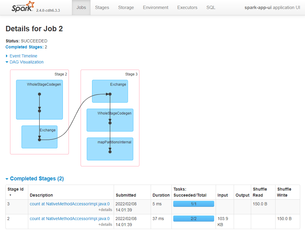 Spark Application and UI — Spark at the ONS