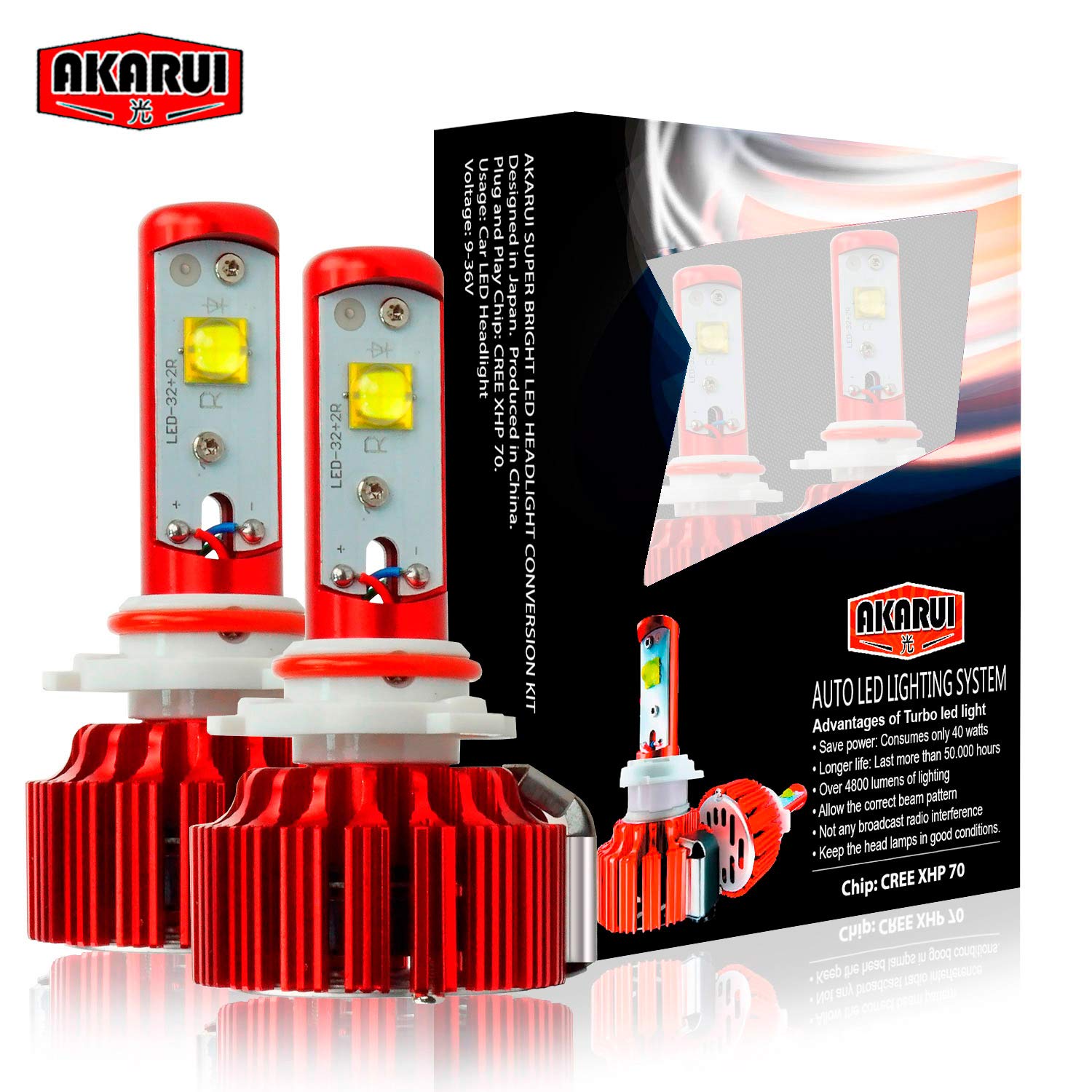 Best LED Headlights 2019 Reviews and Buying Guide