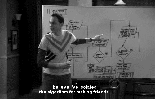 Funny Math Reaction Animated Gifs Best Animations