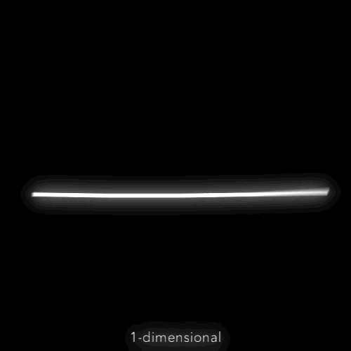 Math Geometry Animated Gif Images Best Animations