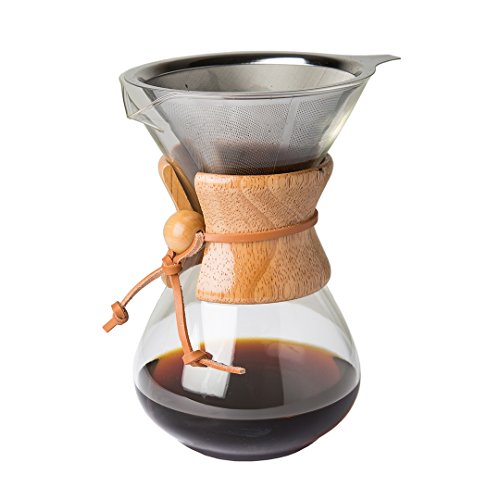 Comfify Pour Over Coffee Maker with Borosilicate Glass Carafe and Reusable Stainless Steel