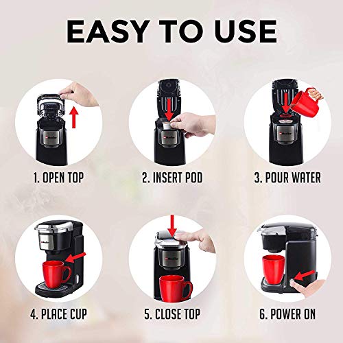 Mueller Pro Single Serve Coffee Maker, Personal Coffee Brewer Machine