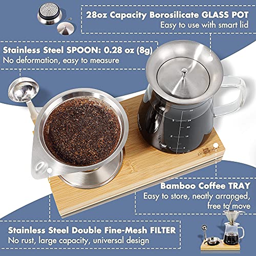 Aquach Pour Over Coffee Maker Set with Extra Large Coffee Dripper, 28 oz Glass Carafe