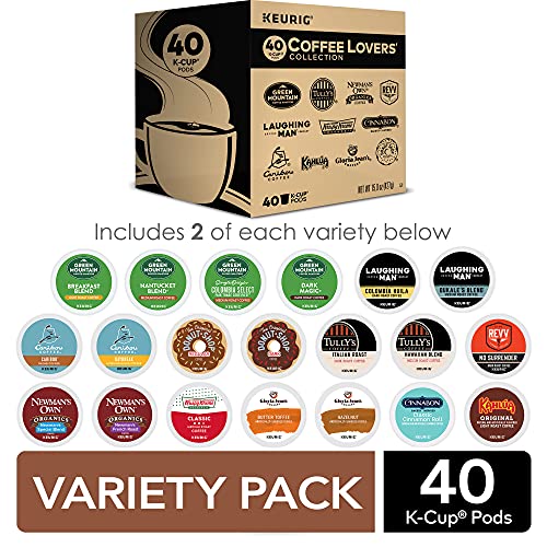 Keurig Coffee Lovers’ Collection Sampler Pack, SingleServe KCup Pods