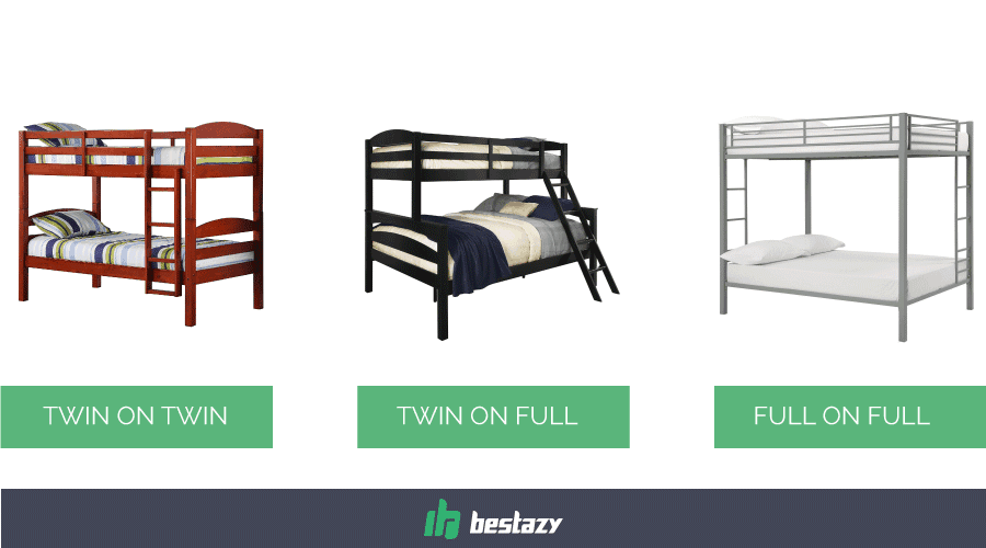 9 Best Bunk Beds Slumber Safely in 2020 Bestazy Reviews