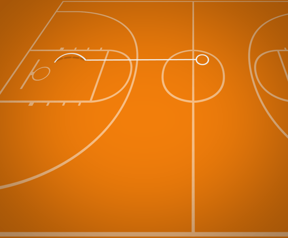 Jump Stop Drill Best Basketball Drills