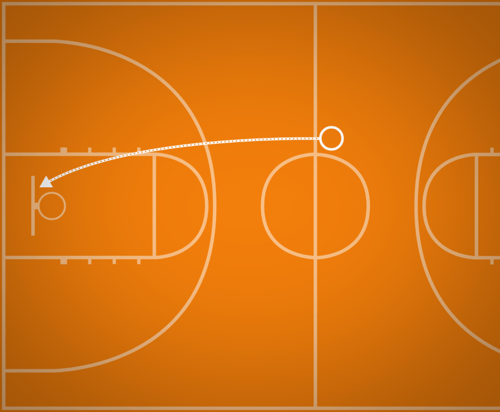 Long Layup Drill Best Basketball Drills