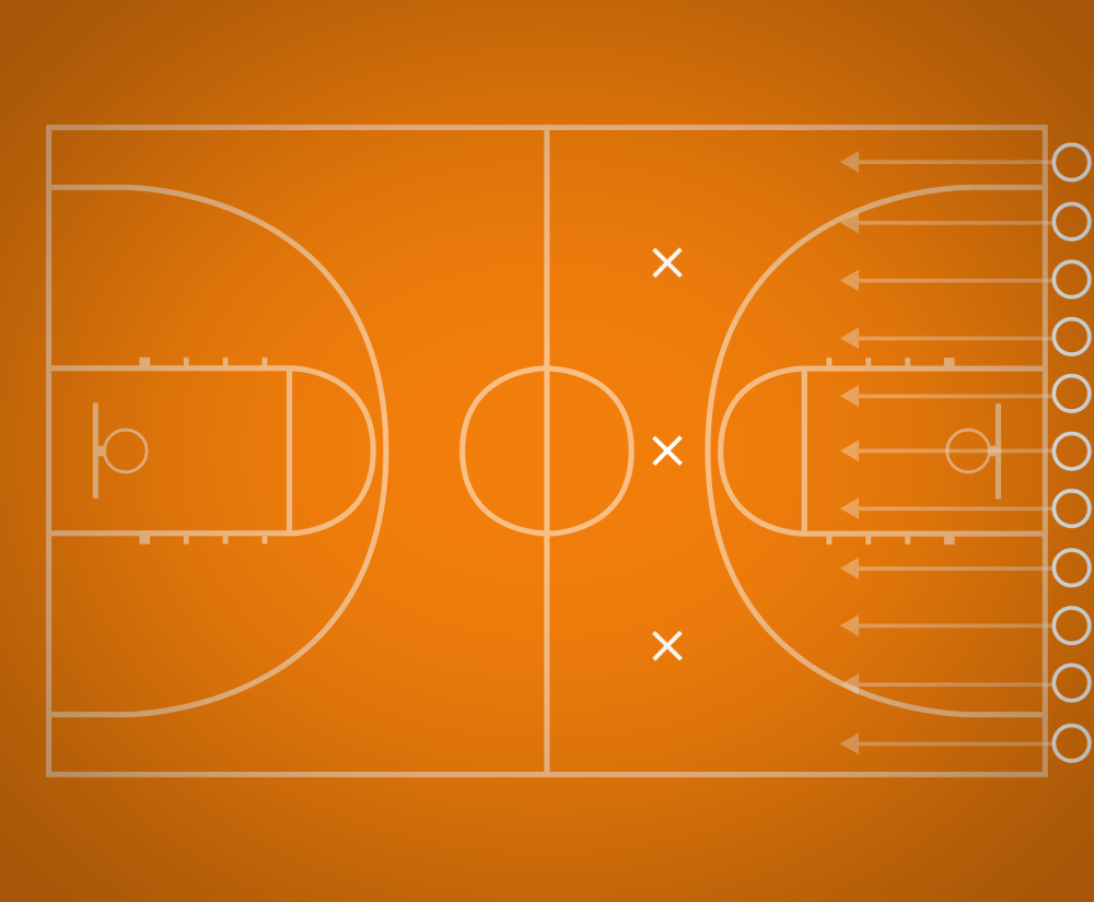 Sharks and Minnows Best Basketball Drills