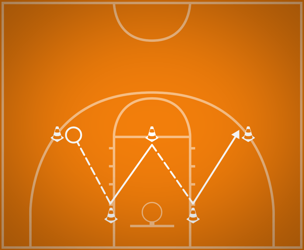 W Drill Best Basketball Drills