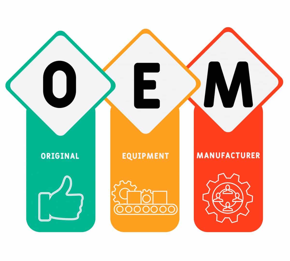 Fabricantes OEM y ODM en China ¿Cómo identificar a los mejores? Los mejores productos de China