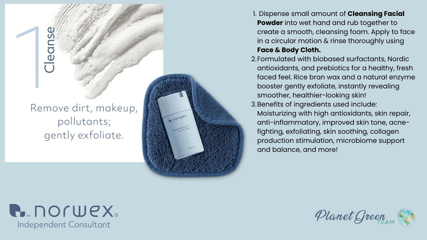 Embrace Radiant Skin A Guide to Using the Norwex Complete Skin Care Line