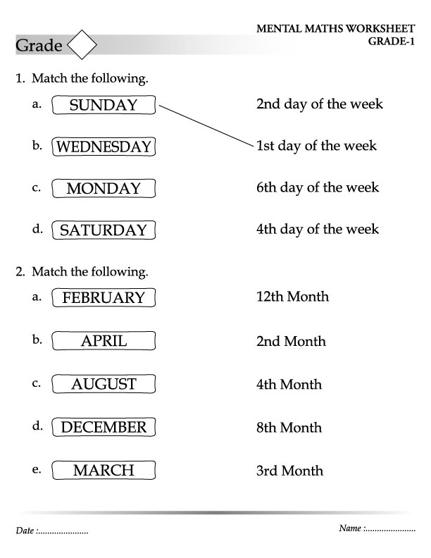 Match the following Download Free Match the following for kids Best