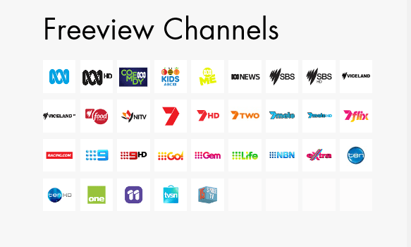 How to watch Australian TV Abroad whatch blocked television content