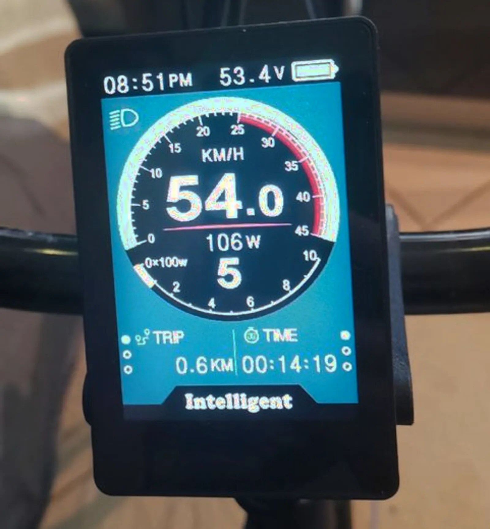 Review of Bafang BBS02 B (750W) After 3 Years of Testing