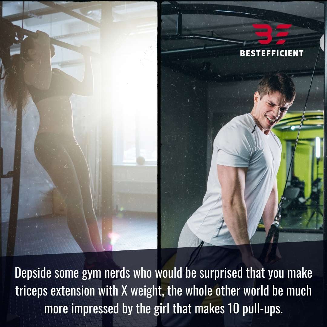 CrossFit Pros and Cons the ultimate guide Bestefficient