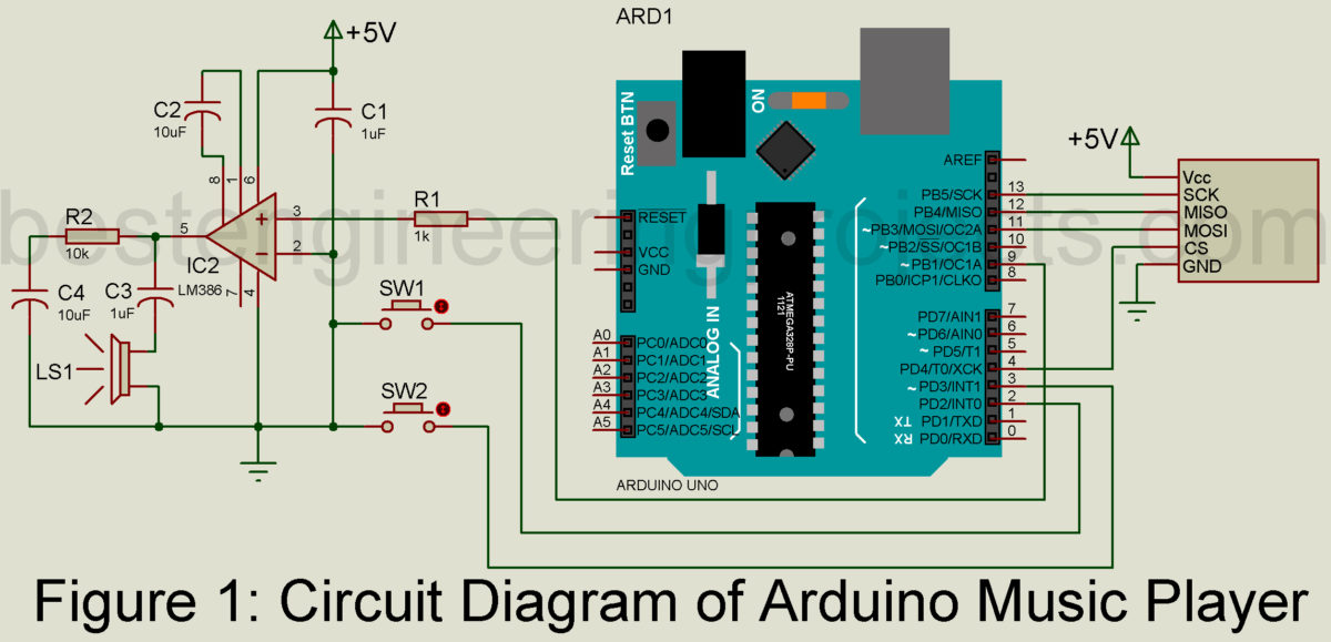 Laut Aktuator Botschaft arduino play mp3 from sd card Stück Zement im Fall