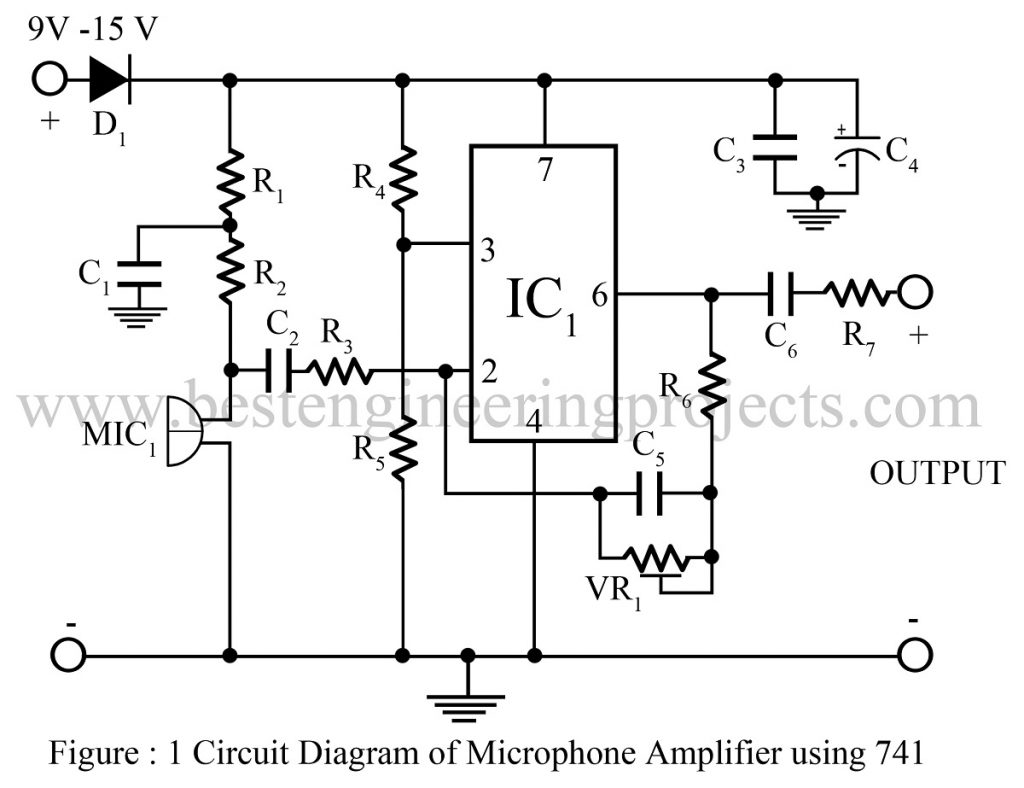 Microphone Amplifier Using Opamp 741 Opamp 741 based Microphone Amplifier Using Opamp 741 Opamp 741 based