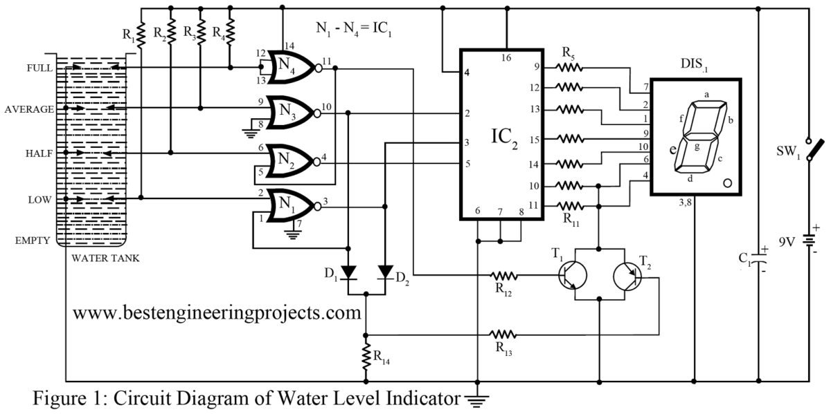 Water Level Indicator Circuit Transistor