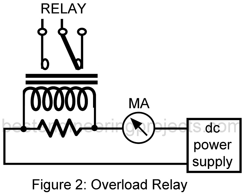 Troubleshooting a Traveling Wave Tube Amplifier Engineering Projects