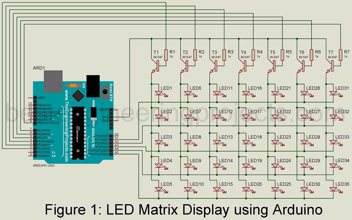 LED Matrix Display using Arduino Engineering Projects