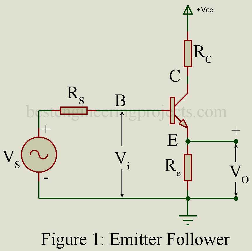 Negative Feedback Amplifier Circuit Merits Engineering